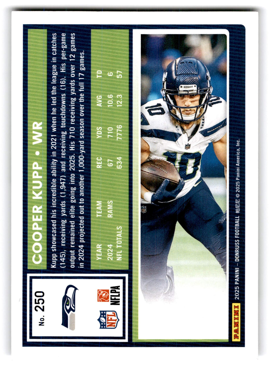 2025 Panini Donruss Football Cooper Kupp #250