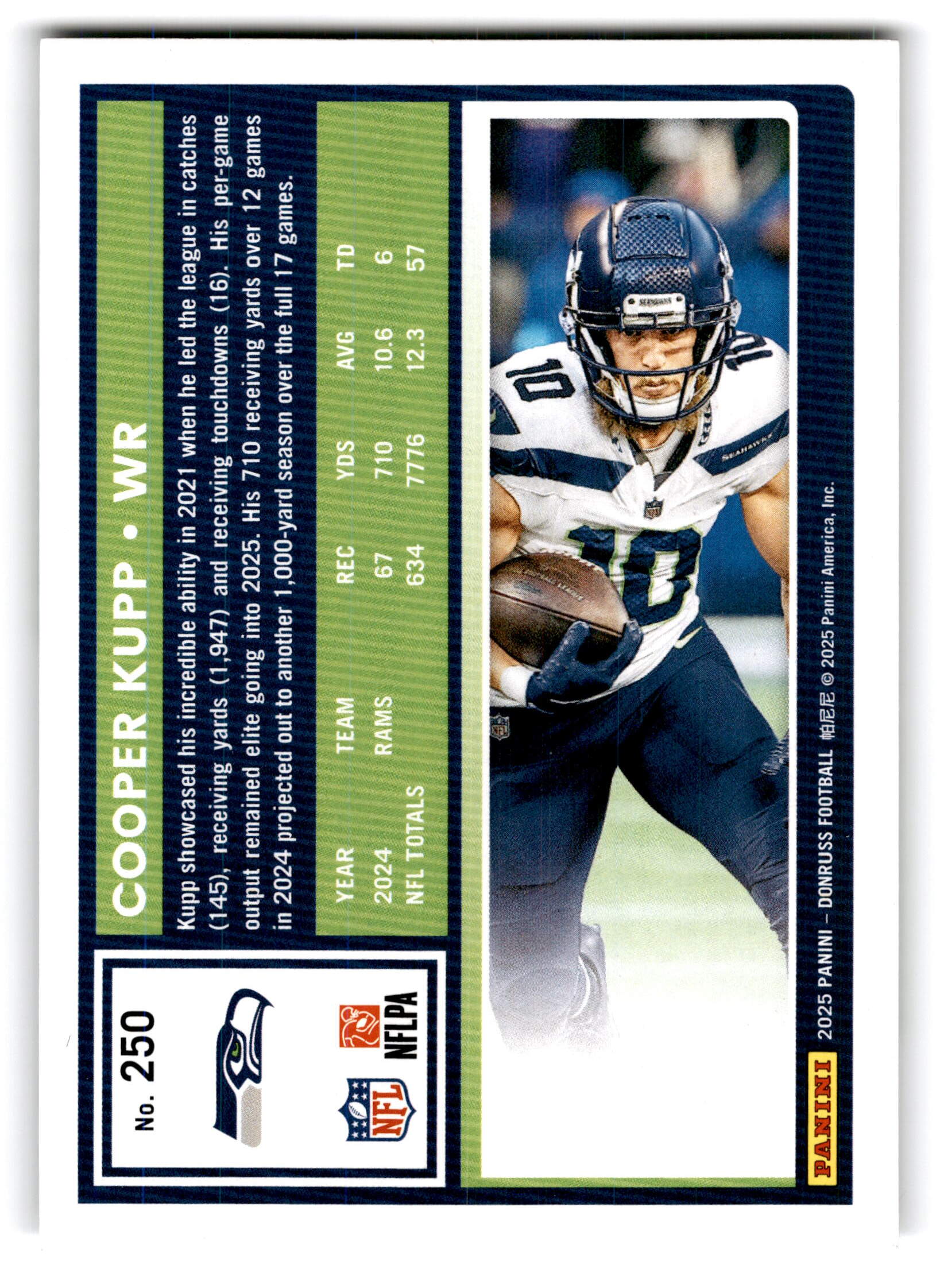 2025 Panini Donruss Football Cooper Kupp #250