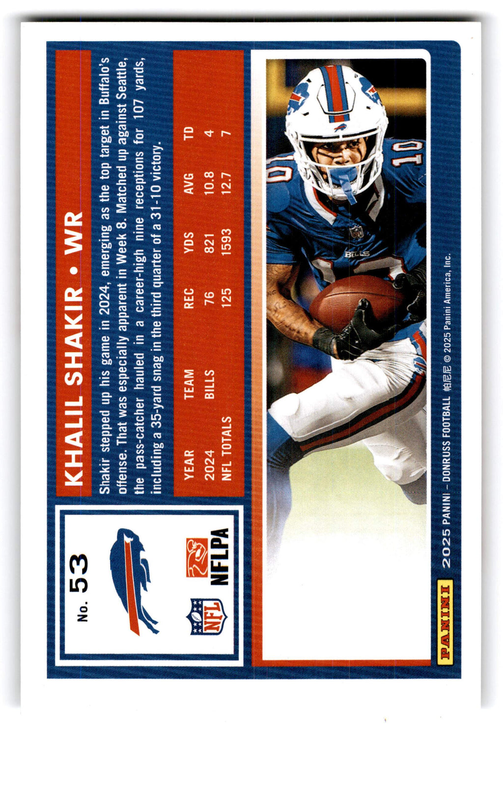 2025 Panini Donruss Khalil Shakir #53