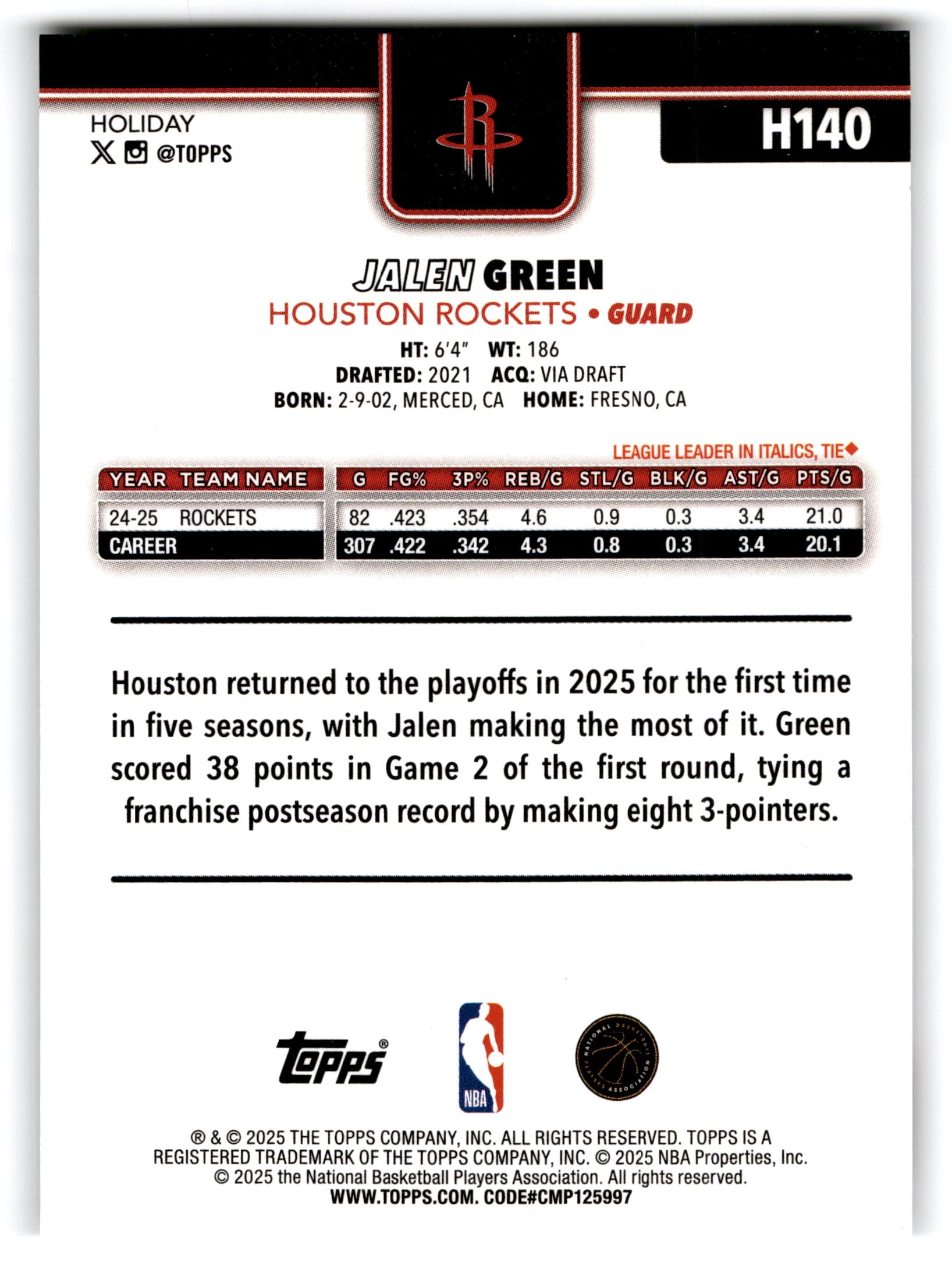 2025 Topps Holiday Jalen Green #H140