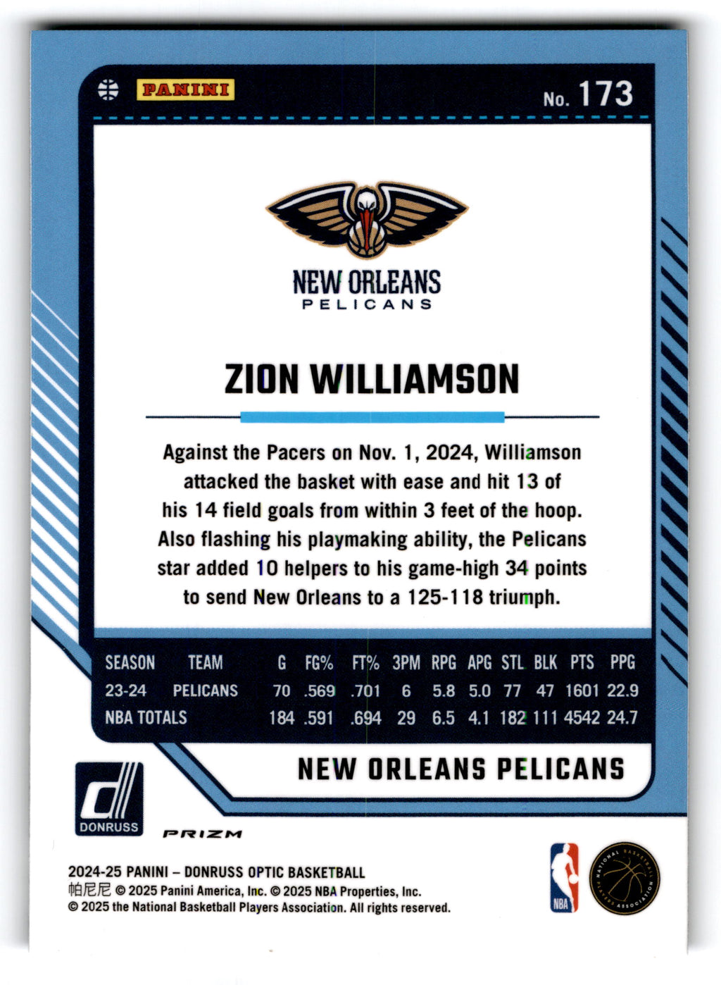 2025 Panini Donruss Optic Zion Williamson #173 Prizm