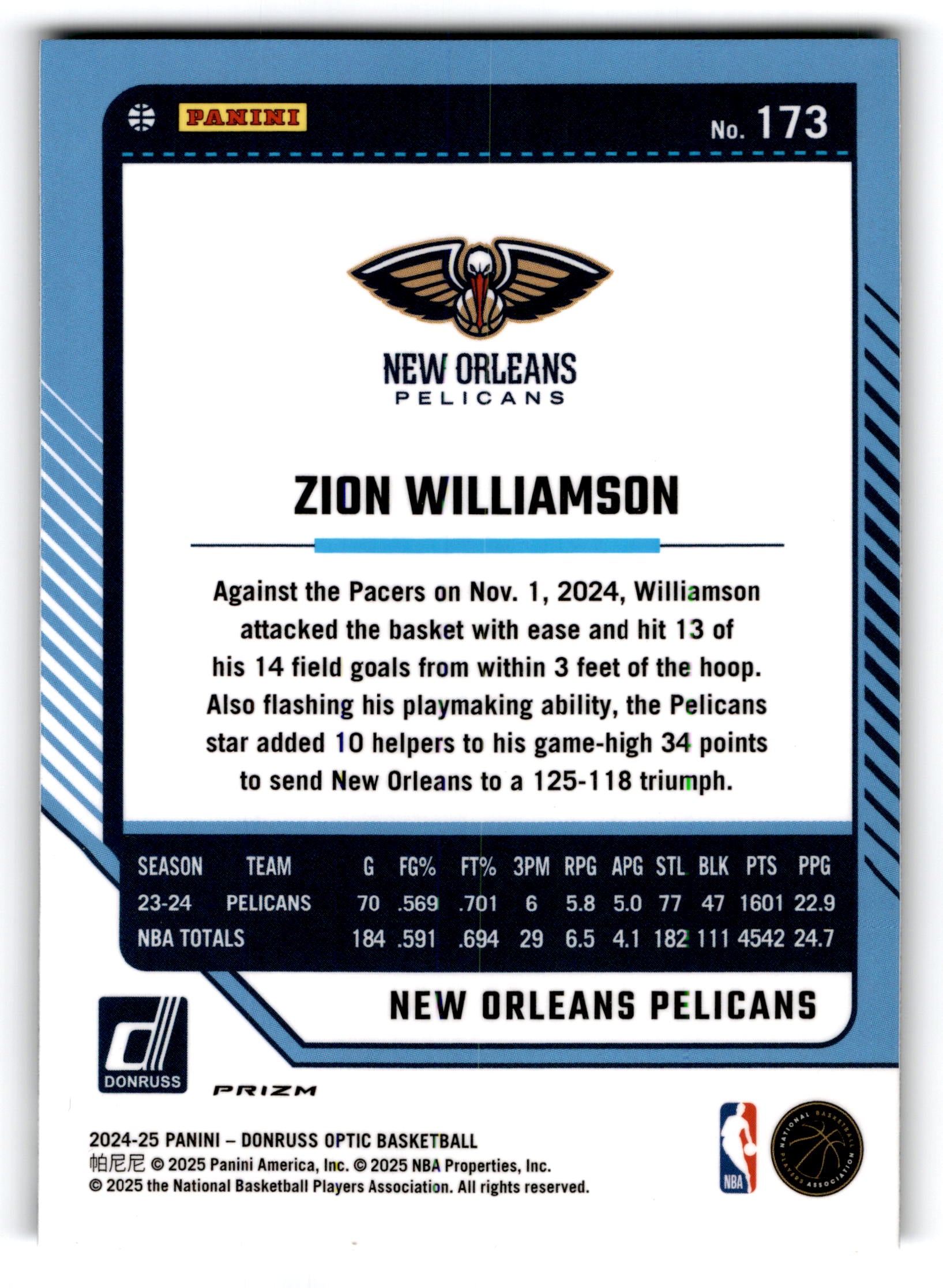 2025 Panini Donruss Optic Zion Williamson #173 Prizm