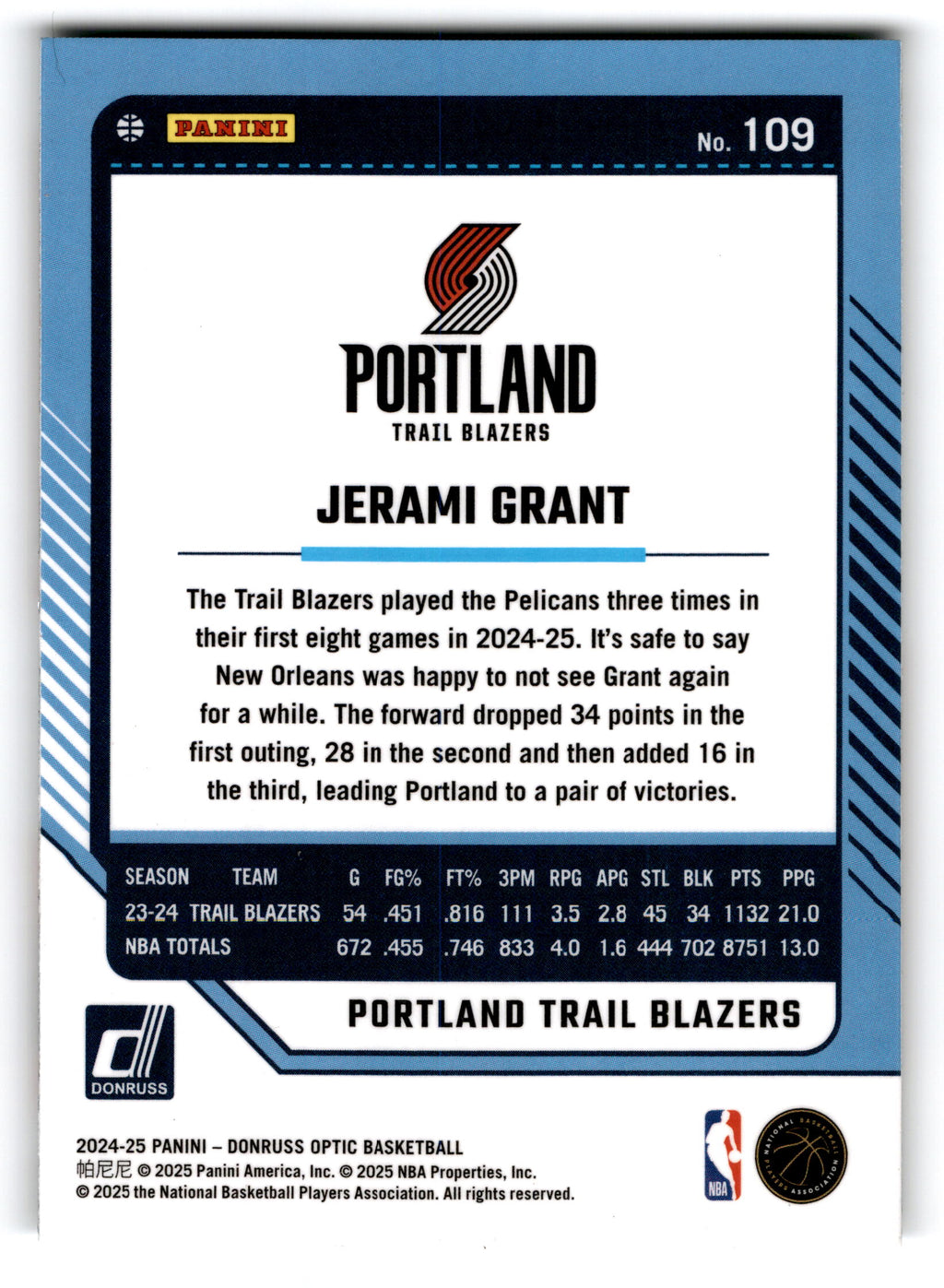 2024 Panini Donruss Optic Basketball Jerami Grant #109