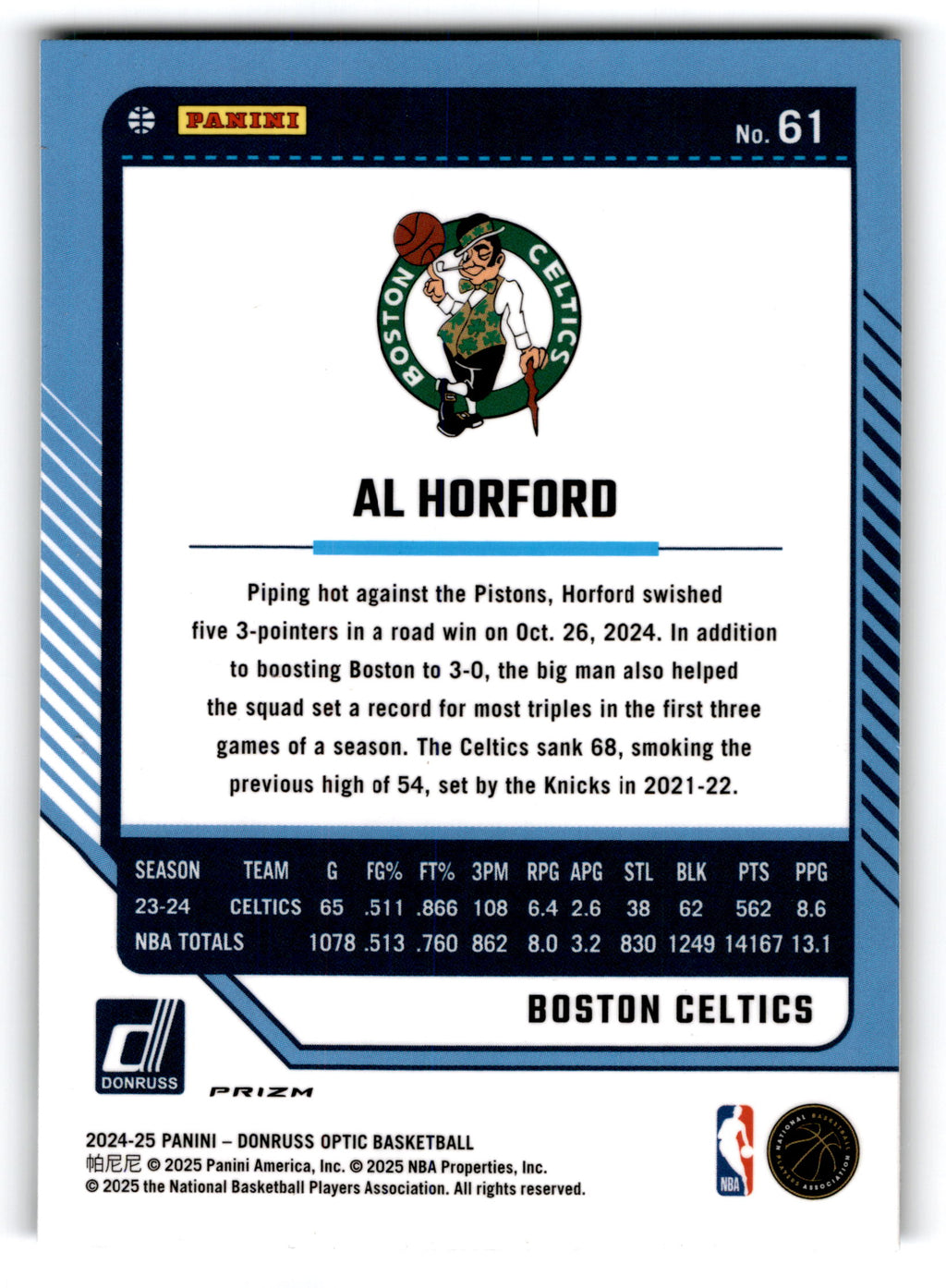 2021 Panini Donruss Optic Al Horford #61 Holo