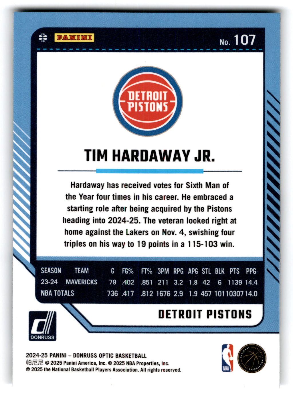 2024 Panini Donruss Optic Tim Hardaway Jr. #107