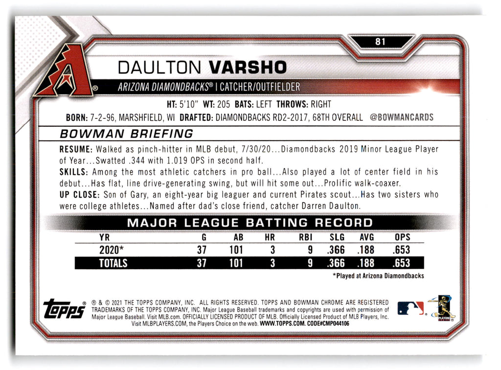 2021 Bowman Daulton Varsho #81 RC