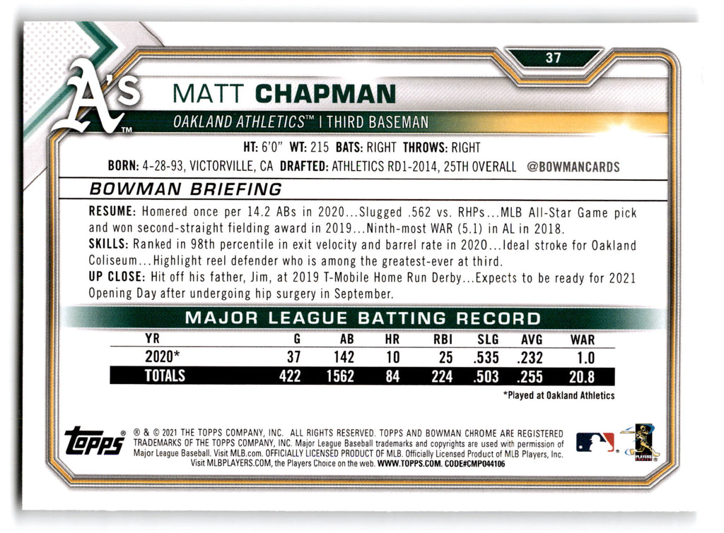 2021 Topps Bowman Matt Chapman #37
