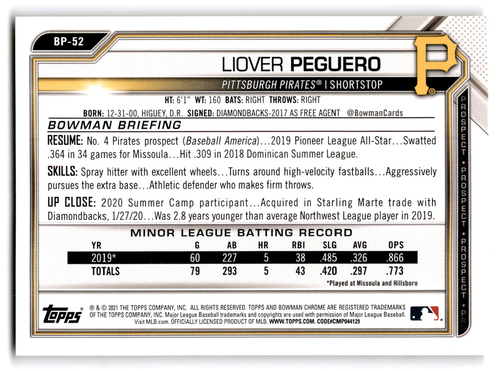 2021 Bowman Prospects Liover Peguero #BP-52