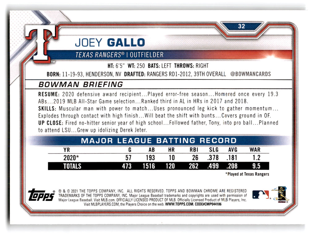 2021 Bowman Joey Gallo #32