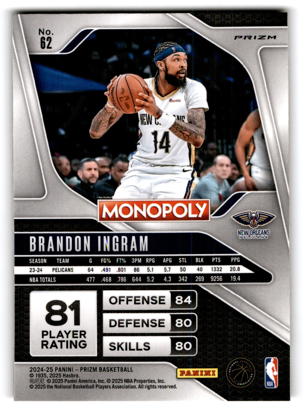 2025 Panini Prizm Monopoly Brandon Ingram #62