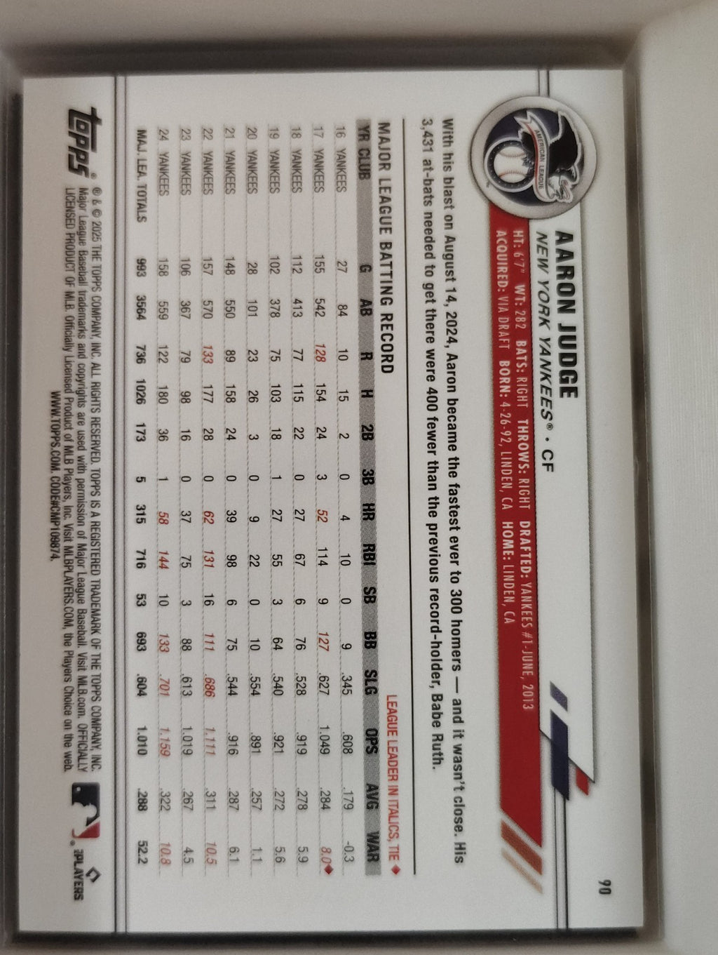 2025 Topps All-Star Game #90 Aaron Judge