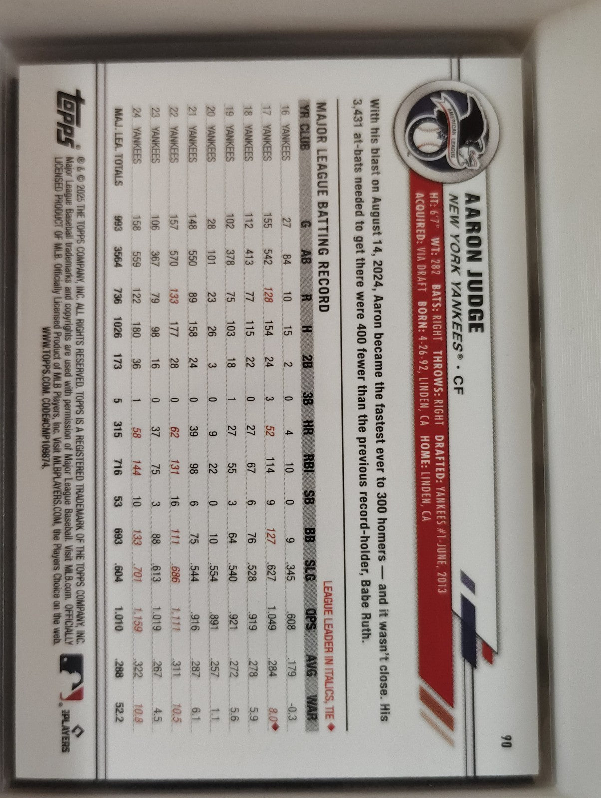 2025 Topps All-Star Game #90 Aaron Judge
