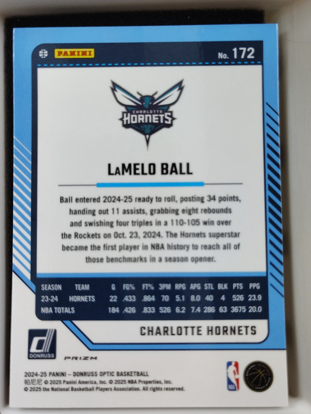 2024-25 Panini Donruss Optic - LaMelo Ball #172 Holo Prizm