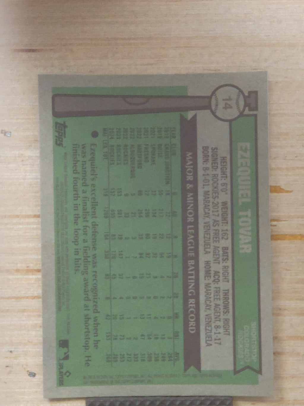 2025 Topps Heritage - Ezequiel Tovar #14 Chrome Teal Sparkle
