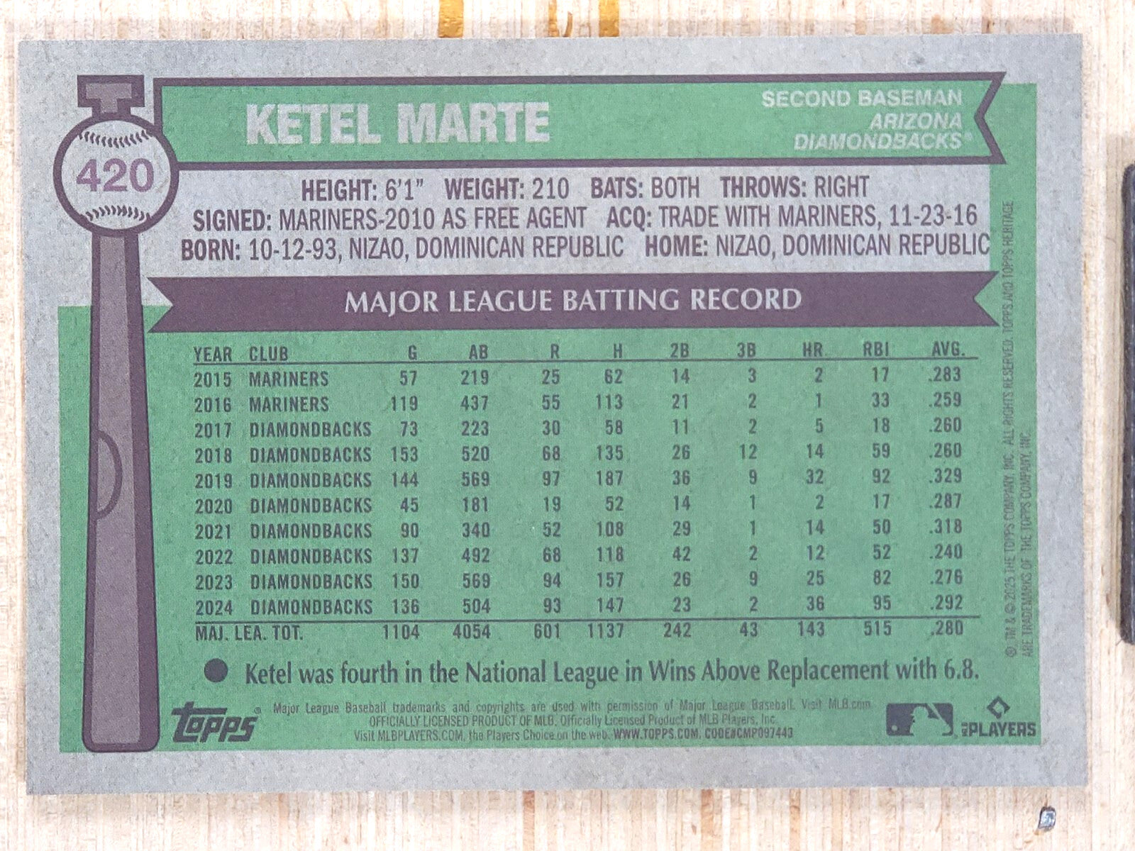 2025 Topps Heritage #420 Ketel Marte 33/50 Gold