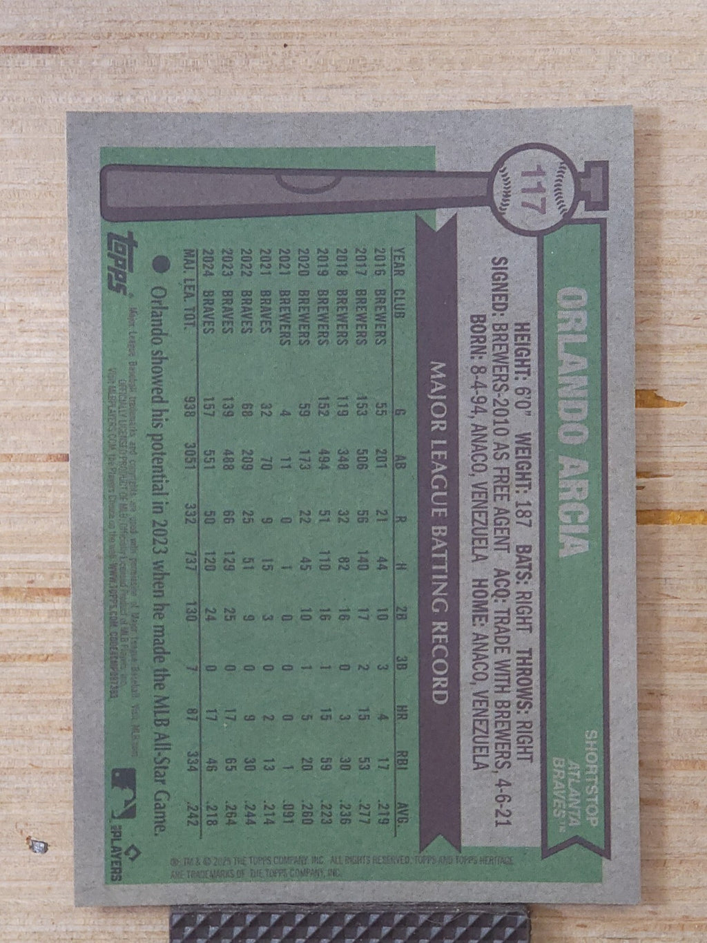 2025 Topps Heritage Chrome -  Orlando Arcia #117