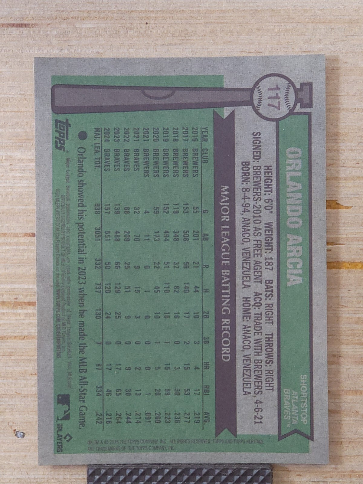 2025 Topps Heritage Chrome -  Orlando Arcia #117