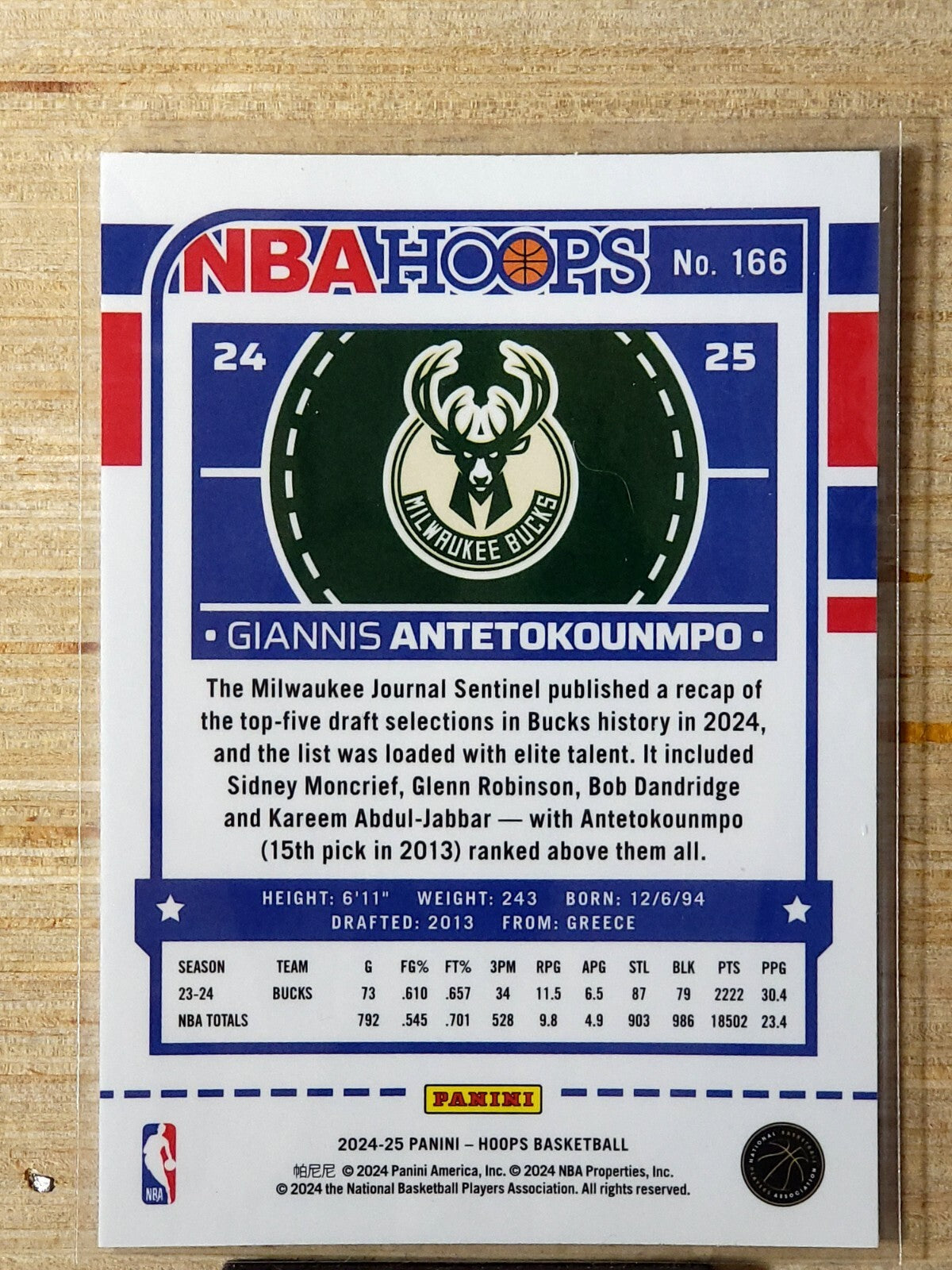 2024-25 Panini NBA Hoops #166 Premium Giannis Antetokounmpo