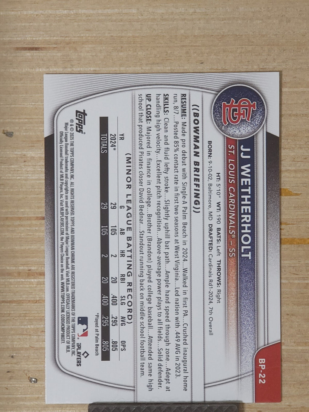 2025 Bowman - #BP-22 JJ Wetherholt