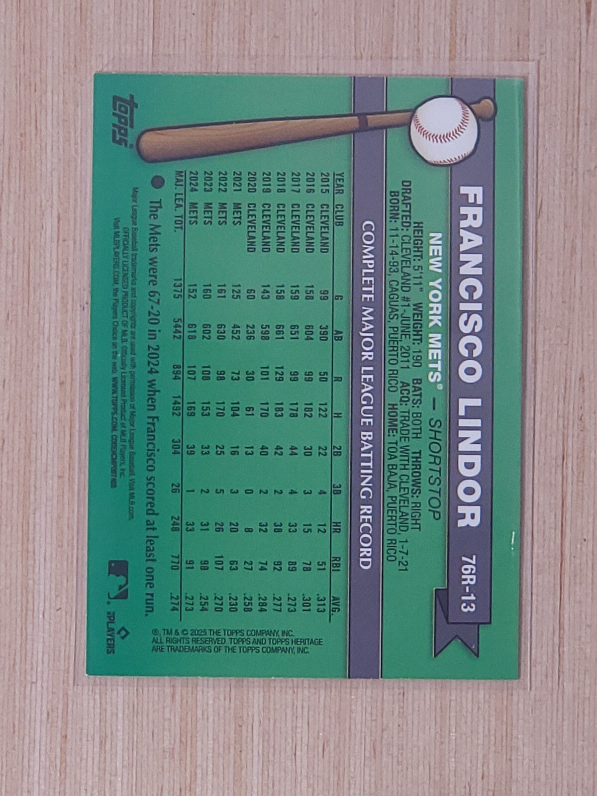 2025 Topps Heritage #76R-13 Francisco Lindor Silver