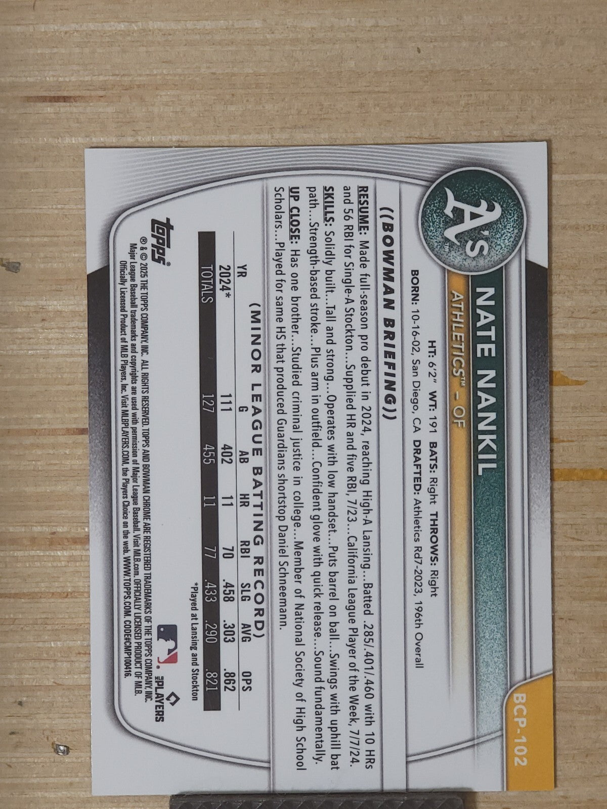2025 Bowman - Chrome Prospects #BCP-102 Nate Nankil Reptilian