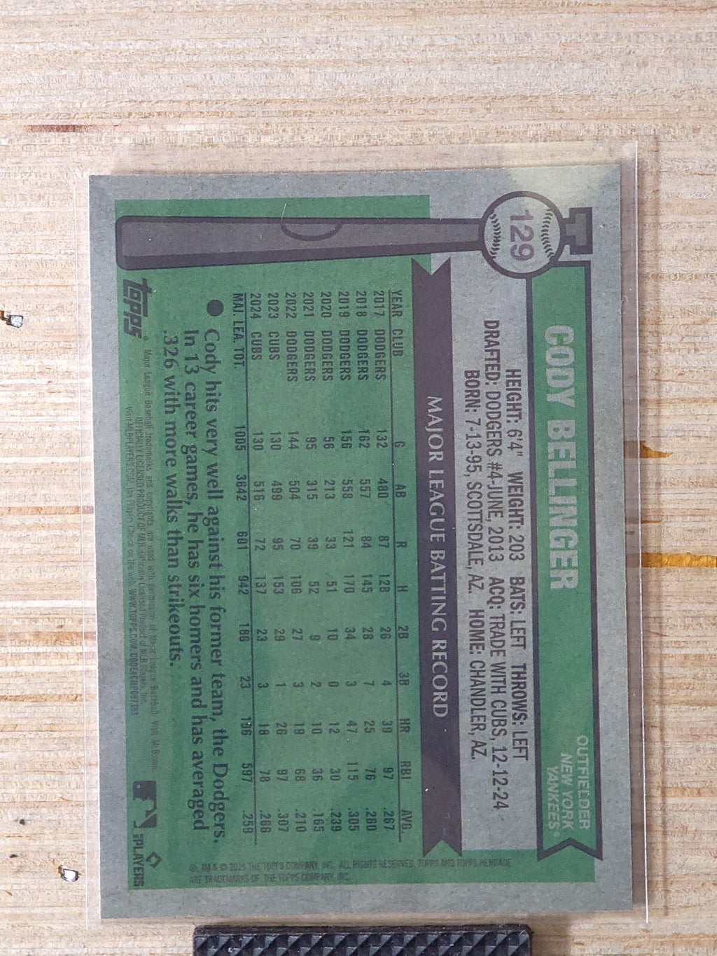 2025 Topps Heritage Chrome #129 Cody Bellinger