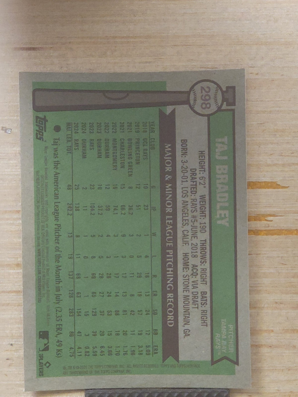 2025 Topps Heritage High Number - Taj Bradley #298 Fushia Sparkle