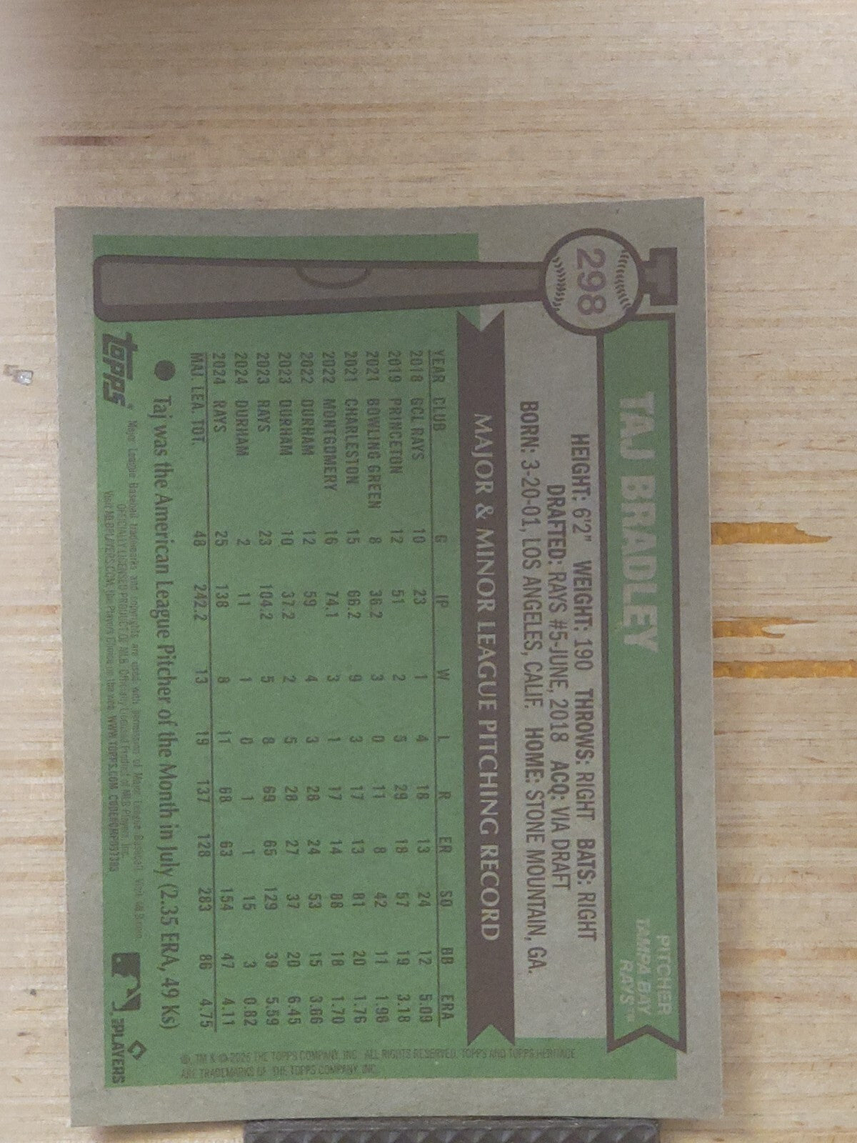 2025 Topps Heritage High Number - Taj Bradley #298 Fushia Sparkle