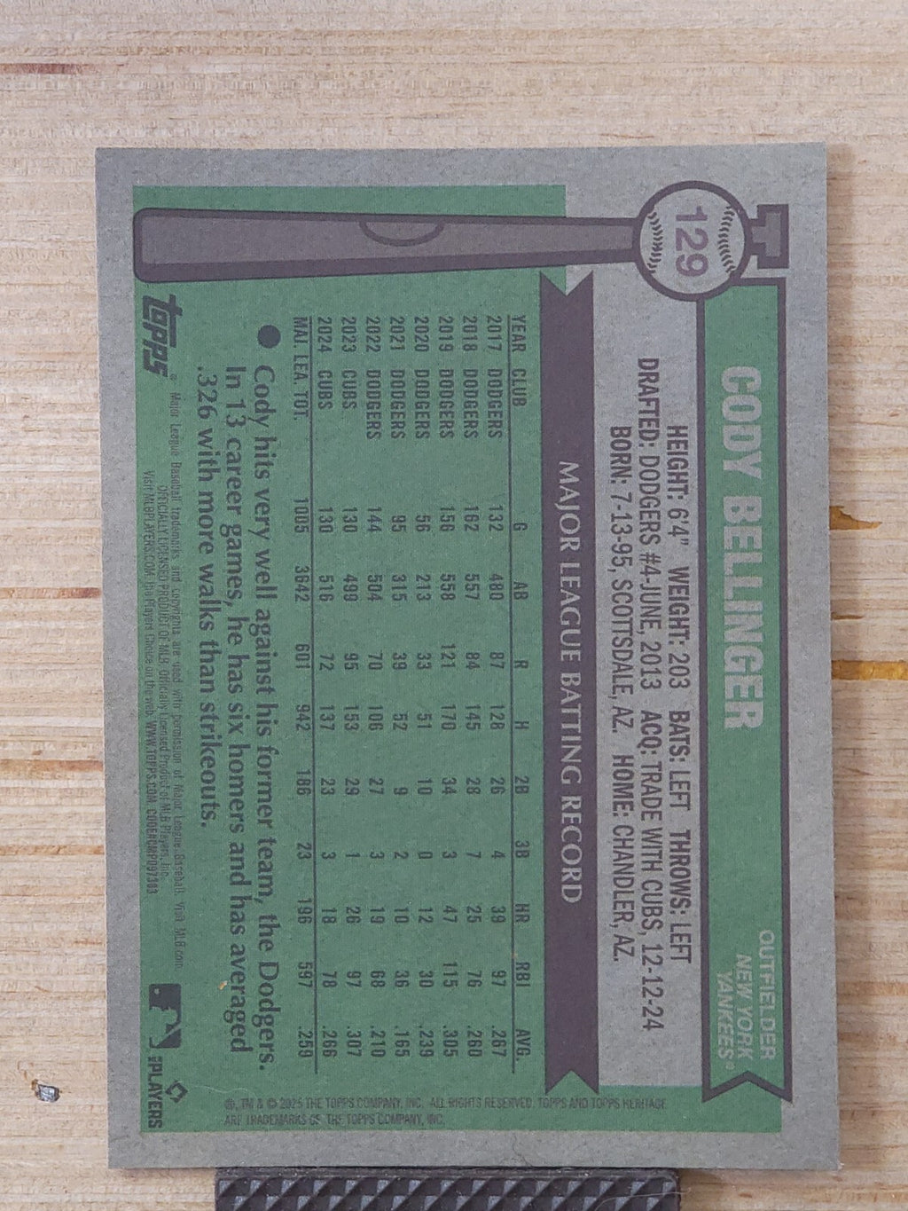 2025 Topps Heritage #129 Cody Bellinger Speckle