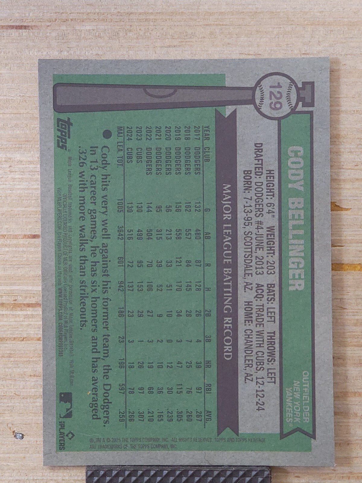 2025 Topps Heritage #129 Cody Bellinger Speckle