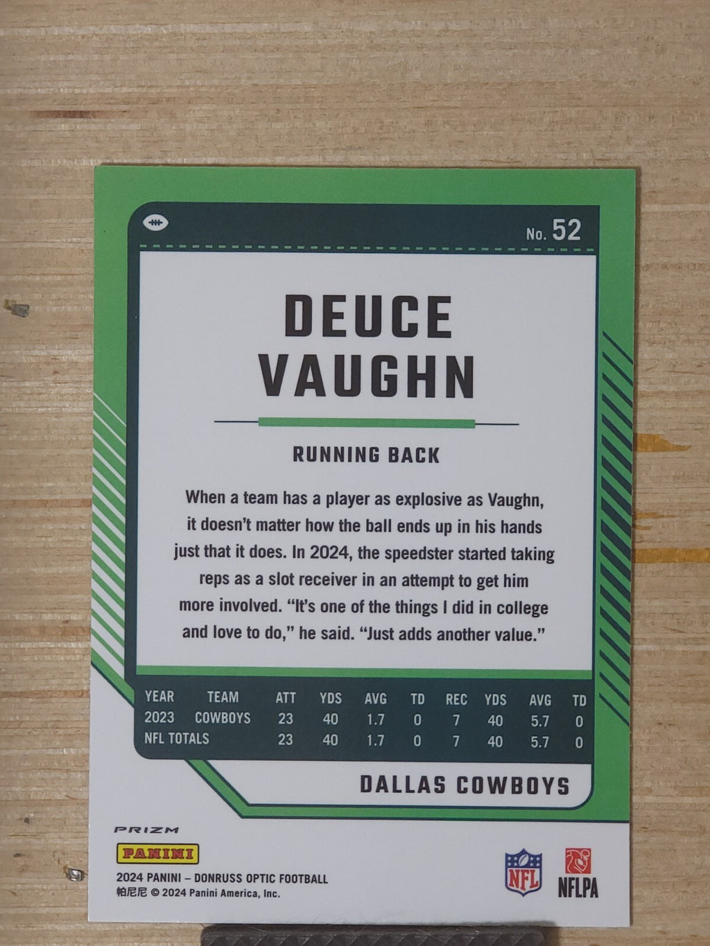 2024 Panini Donruss Optic - #52 Deuce Vaughn Stars Prizm