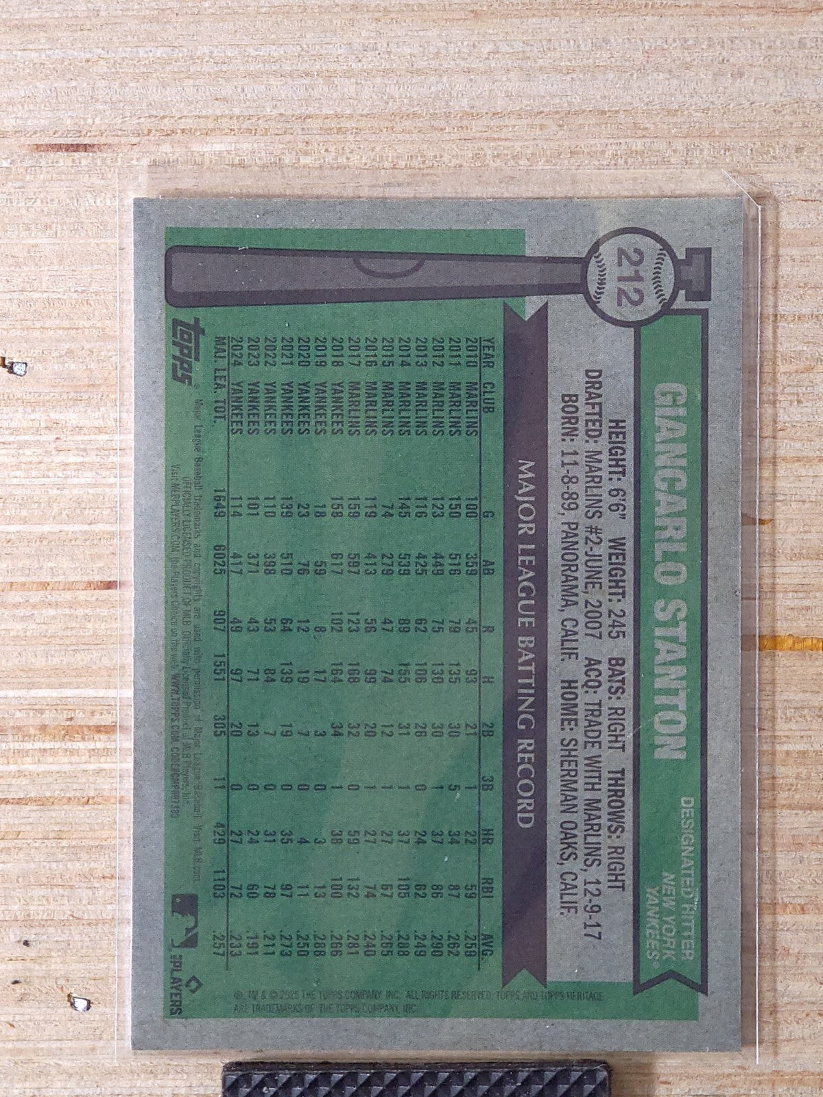 2025 Topps Heritage - Chrome -  Giancarlo Stanton #212