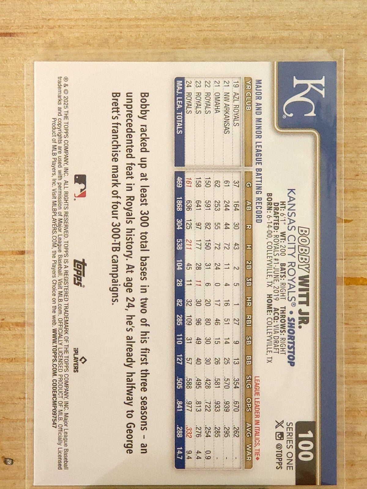 2025 Topps Series 1 - #100 Bobby Witt Jr.