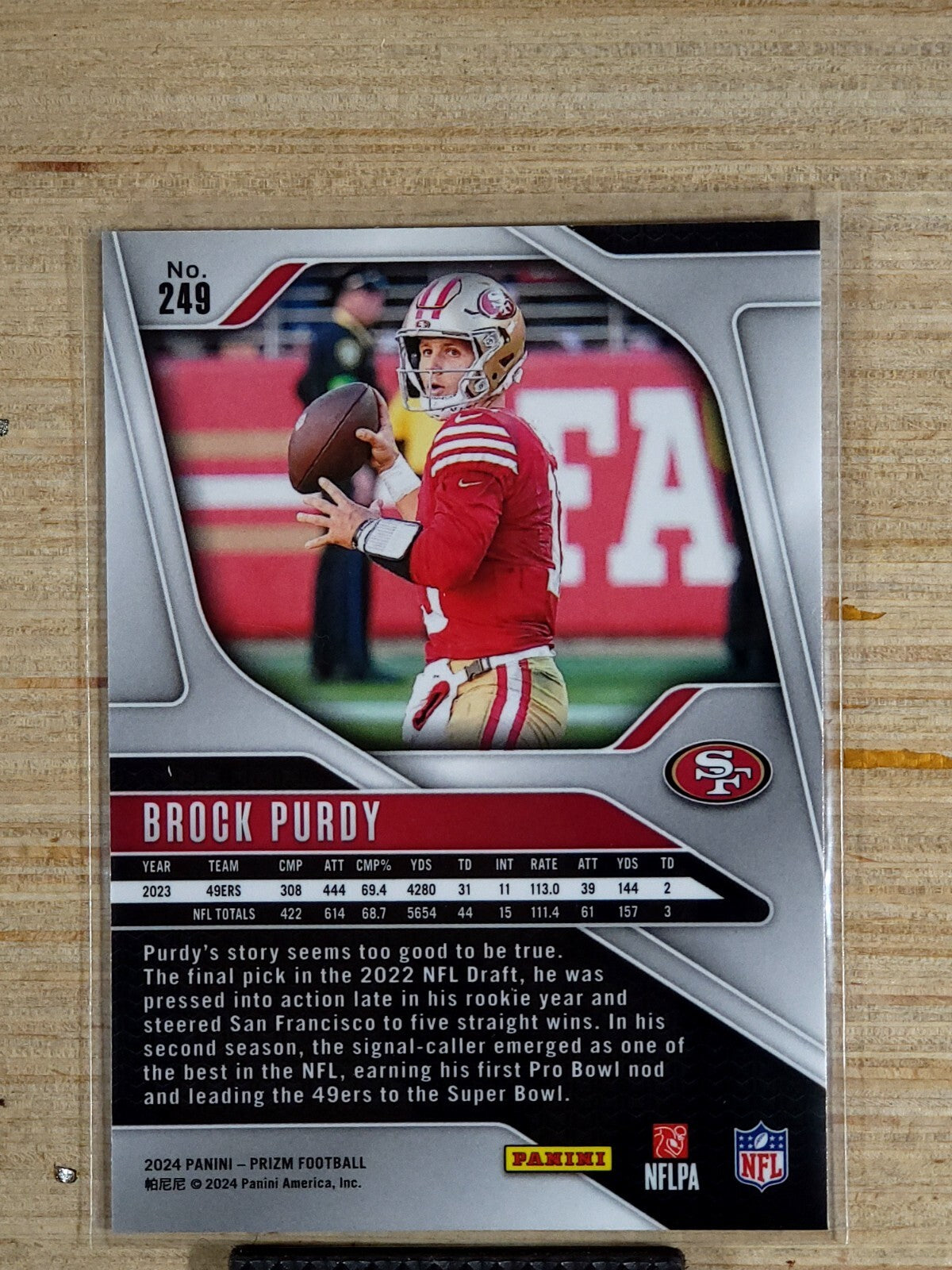 2024 Panini Prizm #249 Brock Purdy