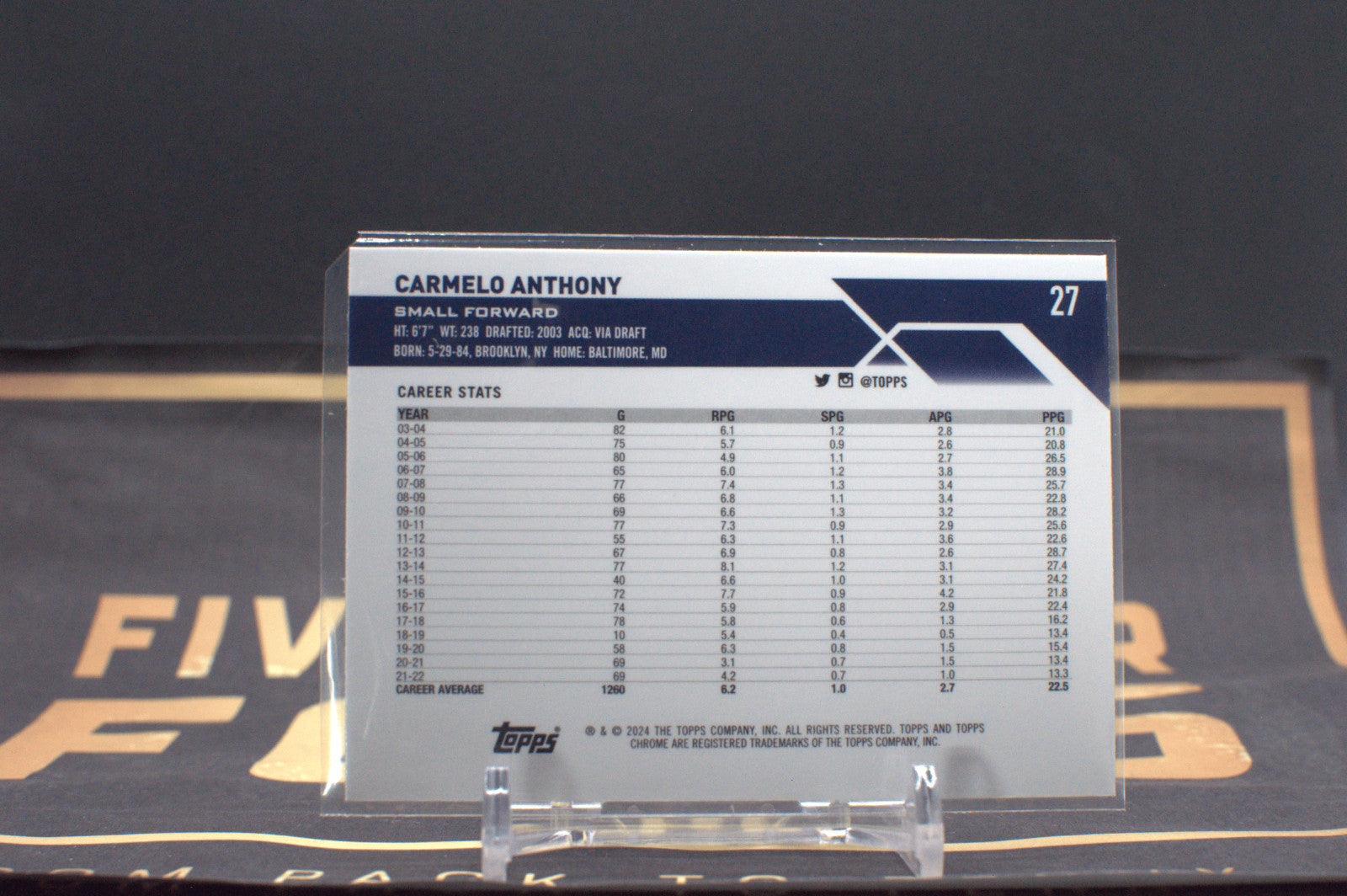 2023 Topps Chrome Carmelo Anthony [Orange Basketball] #27 *Free Shipping @ $10