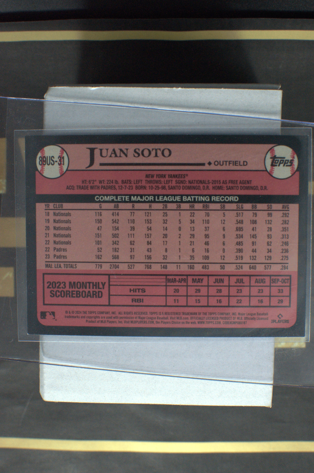2024 Topps Update JUAN SOTO 1989 TOPPS BLUE PARALLEL 89US-31 *Free Shipping @$10