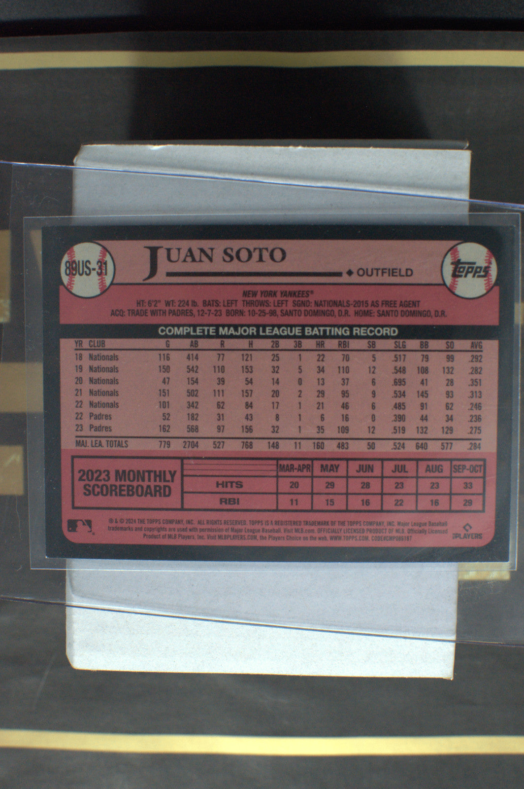 2024 Topps Update JUAN SOTO 1989 TOPPS BLUE PARALLEL 89US-31 *Free Shipping @$10