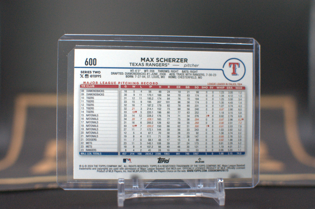 2024 Topps: Max Scherzer [Royal Blue] #600