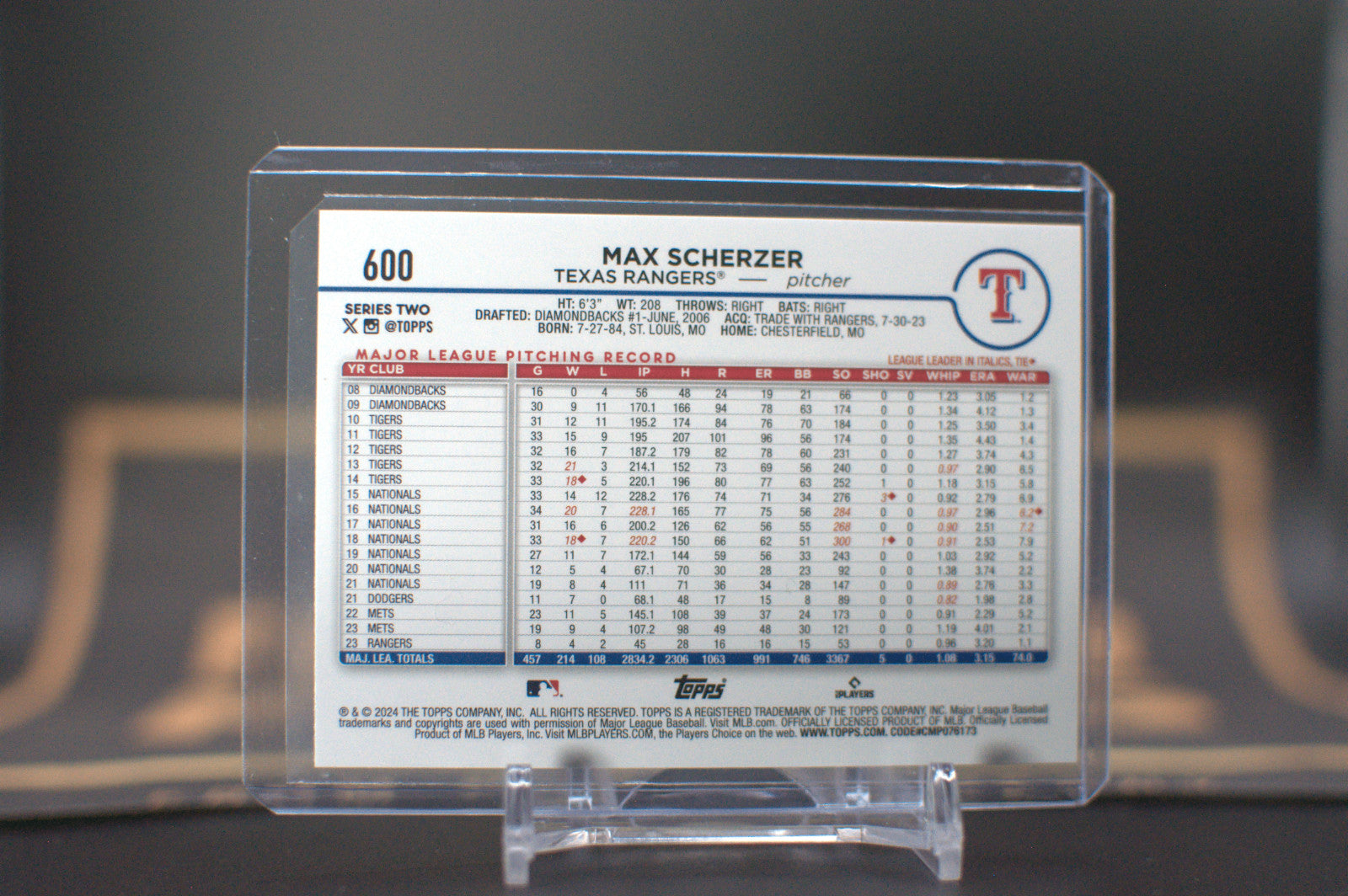 2024 Topps: Max Scherzer [Royal Blue] #600