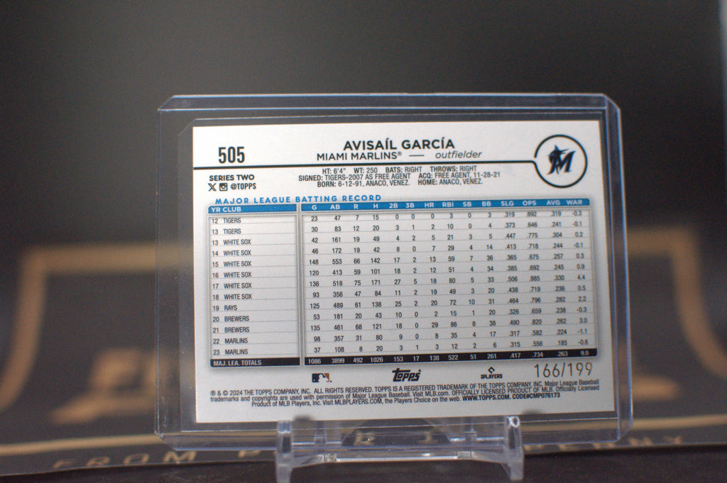 2024 Topps : Avisail Garcia [Red Foil] #505 166/199