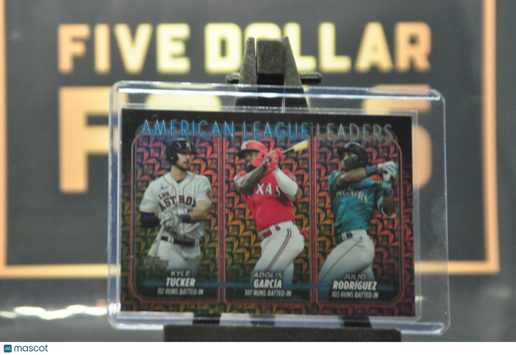 2024 Topps 2023 American League RBI Leaders #106 (Royal Blue Foil)
