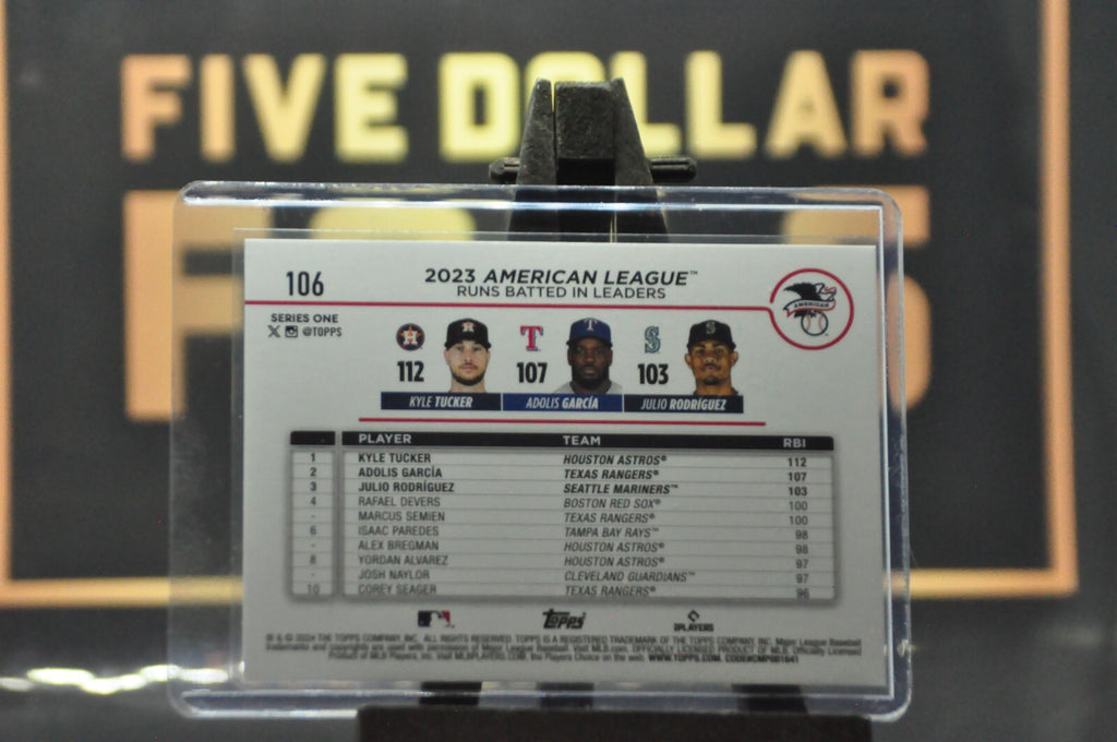 2024 Topps 2023 American League RBI Leaders #106 (Royal Blue Foil)