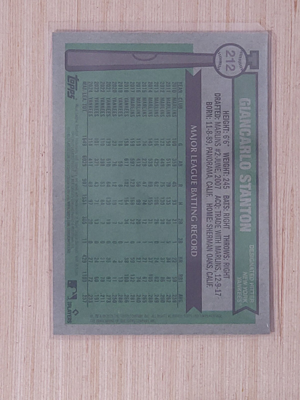 2025 Topps Heritage - Giancarlo Stanton #212 Chrome Silver Sparkle Refractor