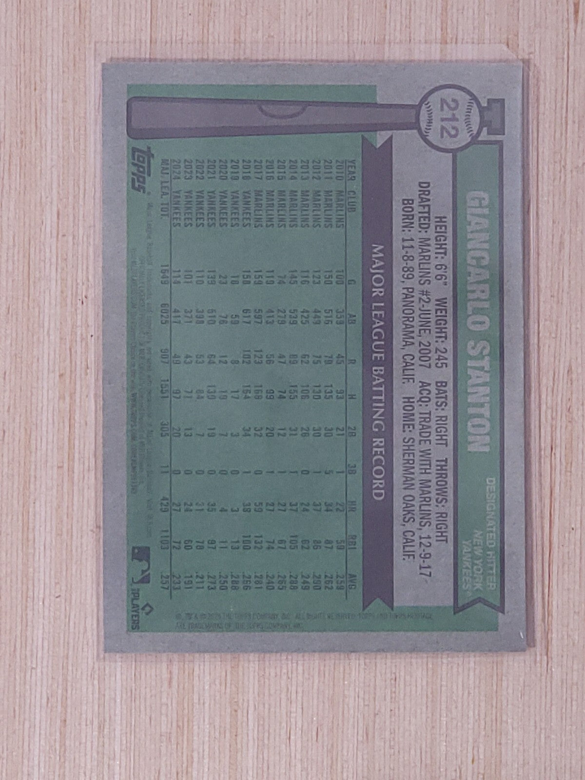 2025 Topps Heritage - Giancarlo Stanton #212 Chrome Silver Sparkle Refractor