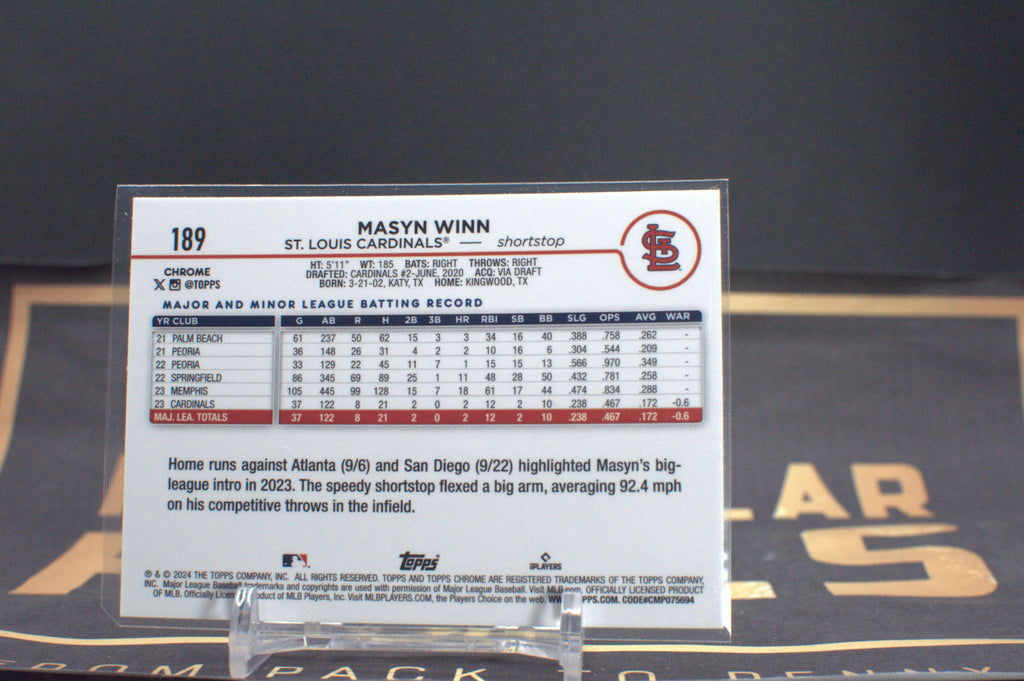 2024 Topps Chrome Masyn Winn Rookie Prism Refractor #189