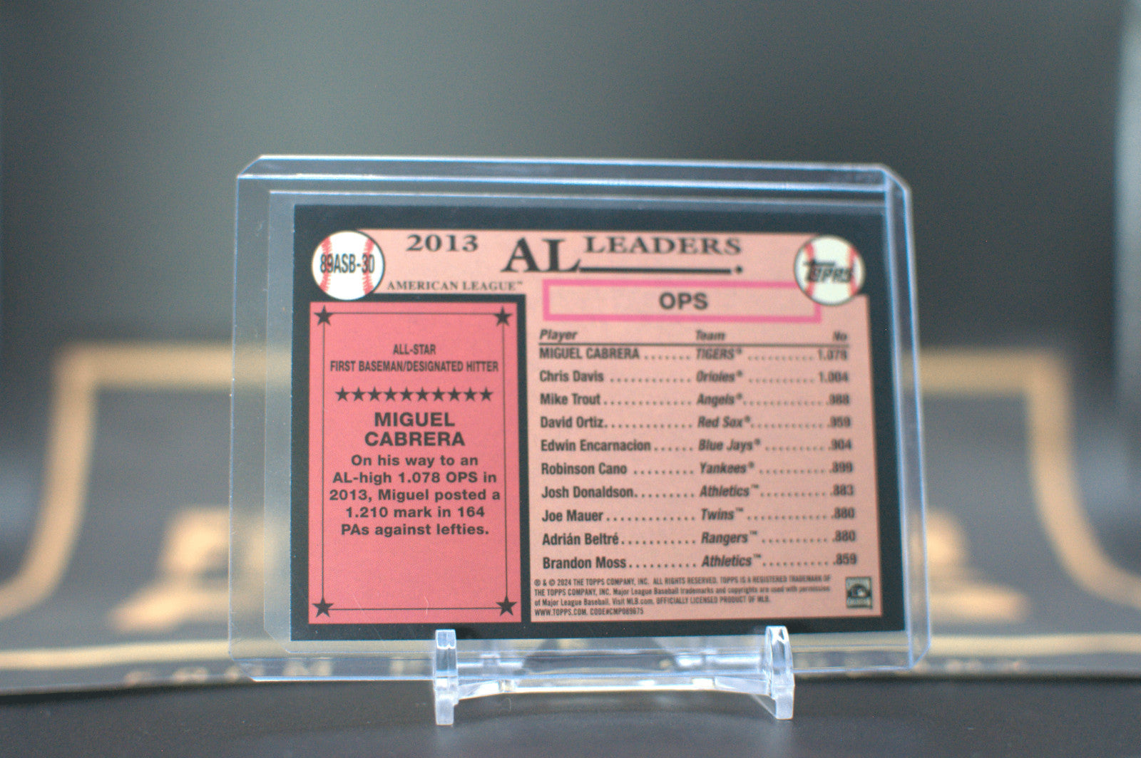 2024 Topps 1989 All-Stars: Miguel Cabrera [Foil] #89ASB-30