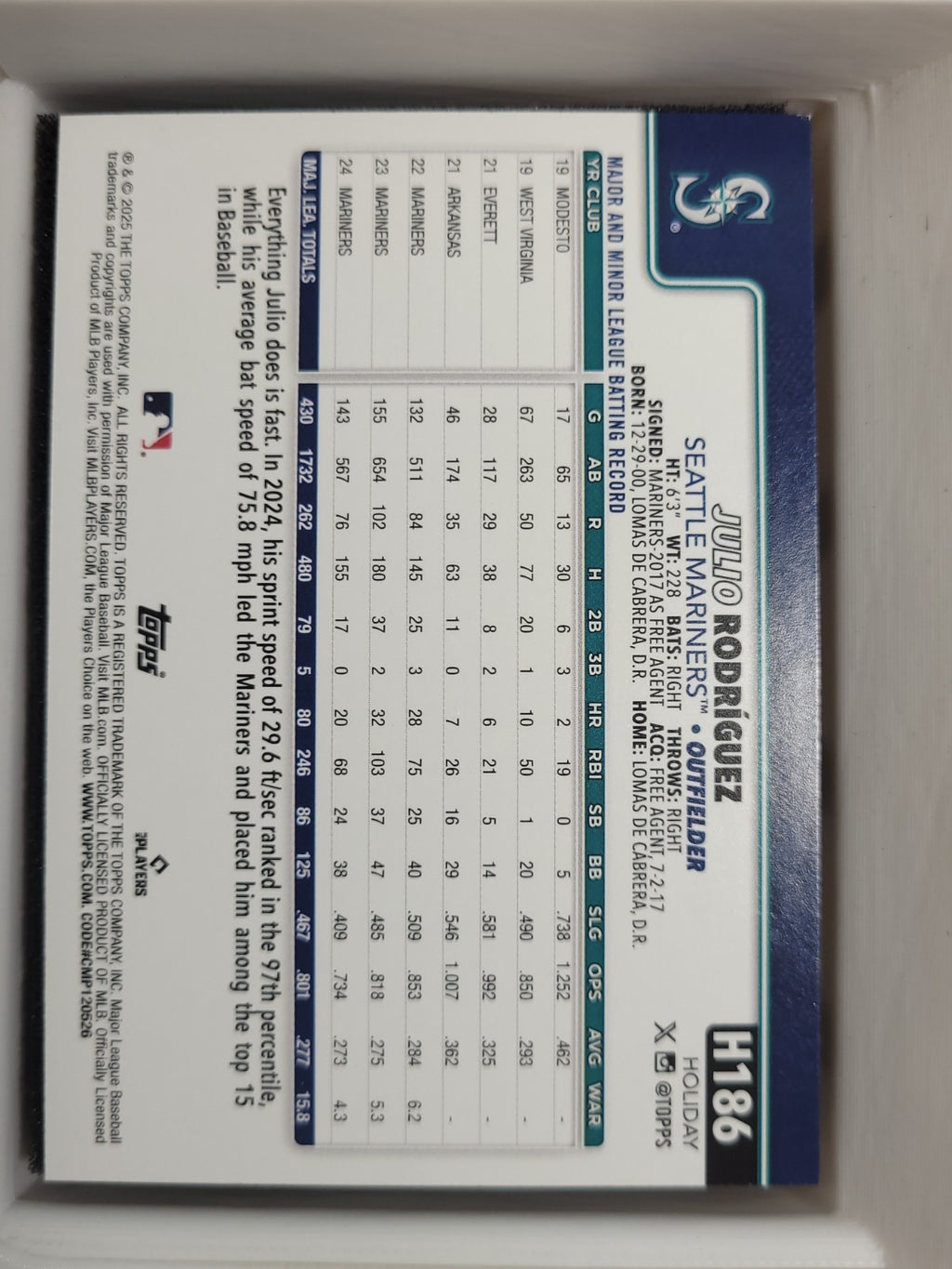 2025 Topps Holiday  Julio Rodriguez #H186