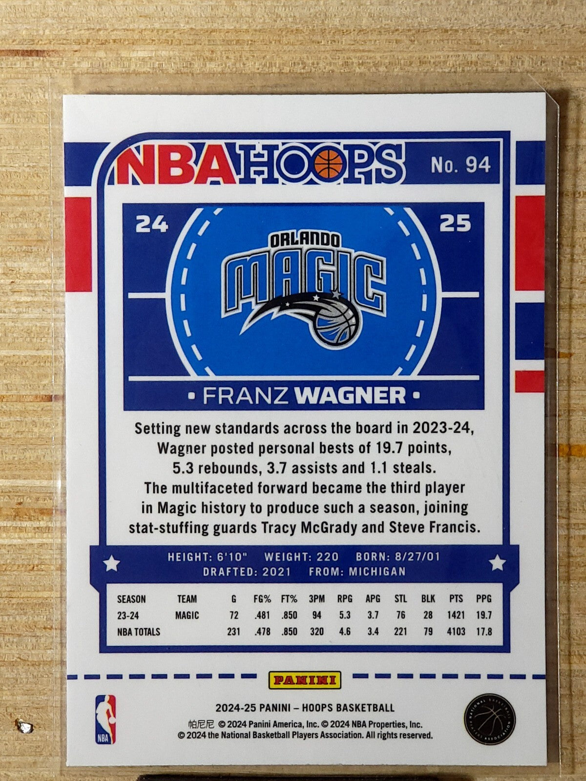 2024-25 Panini NBA Hoops #94 Franz Wagner Premium
