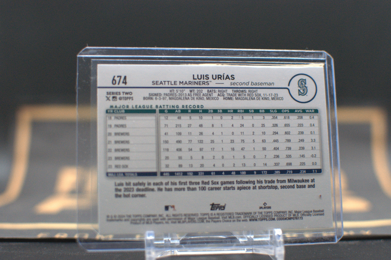 2024 Topps: Luis Urias [Royal Blue] #674