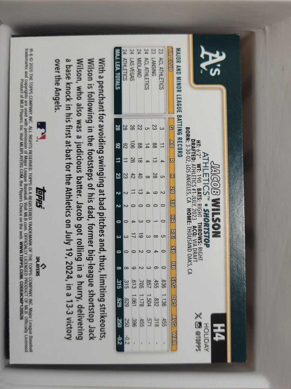 2025 Topps Holiday  Jacob Wilson #H4